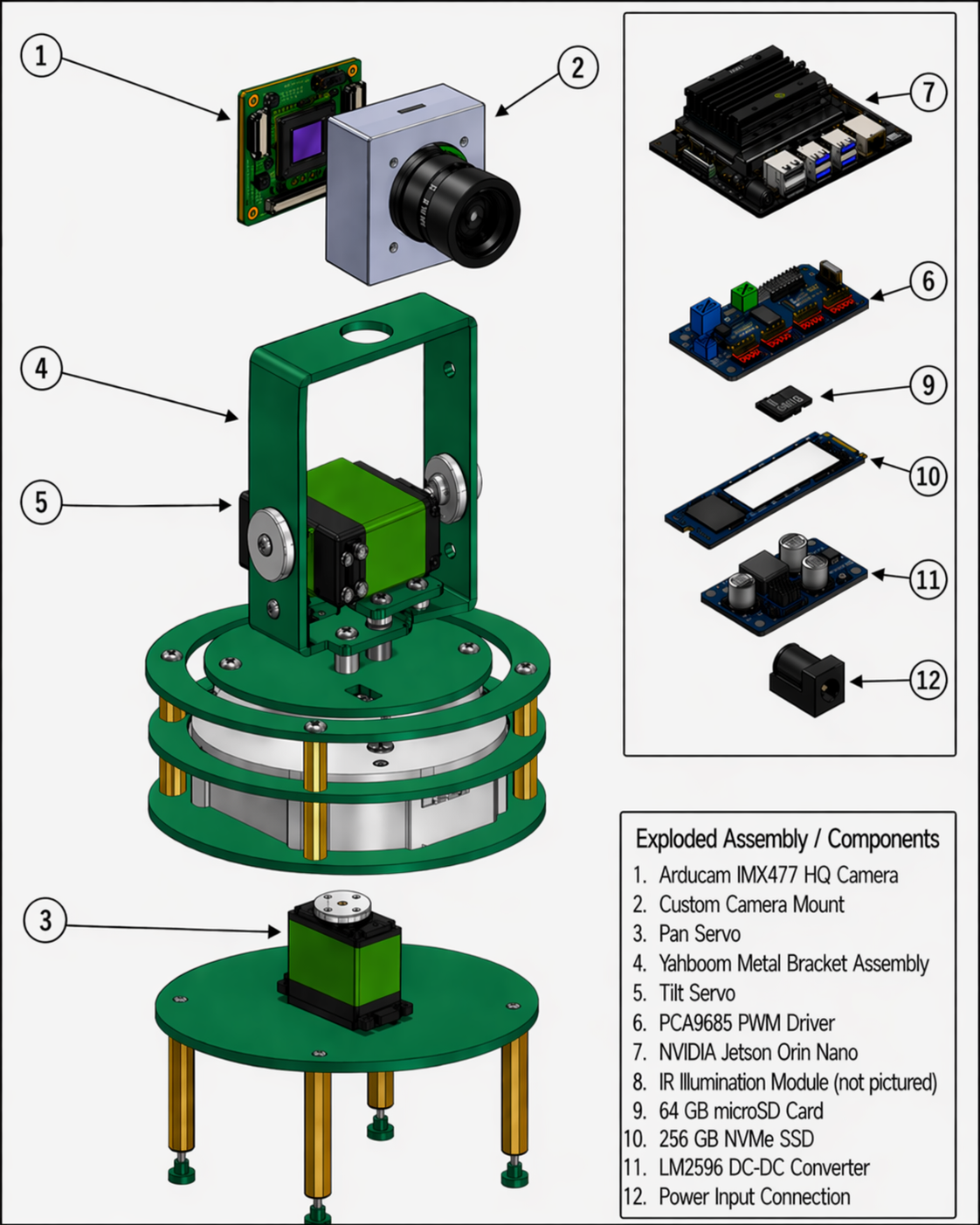 Pan/tilt camera exploded CAD view