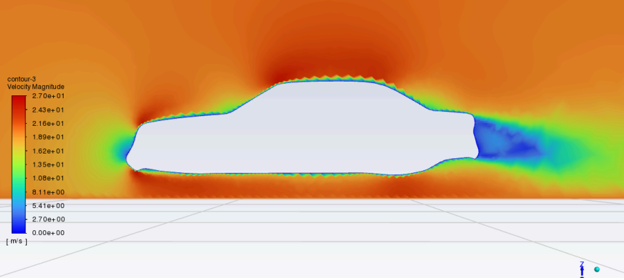 W124 CFD study project evidence