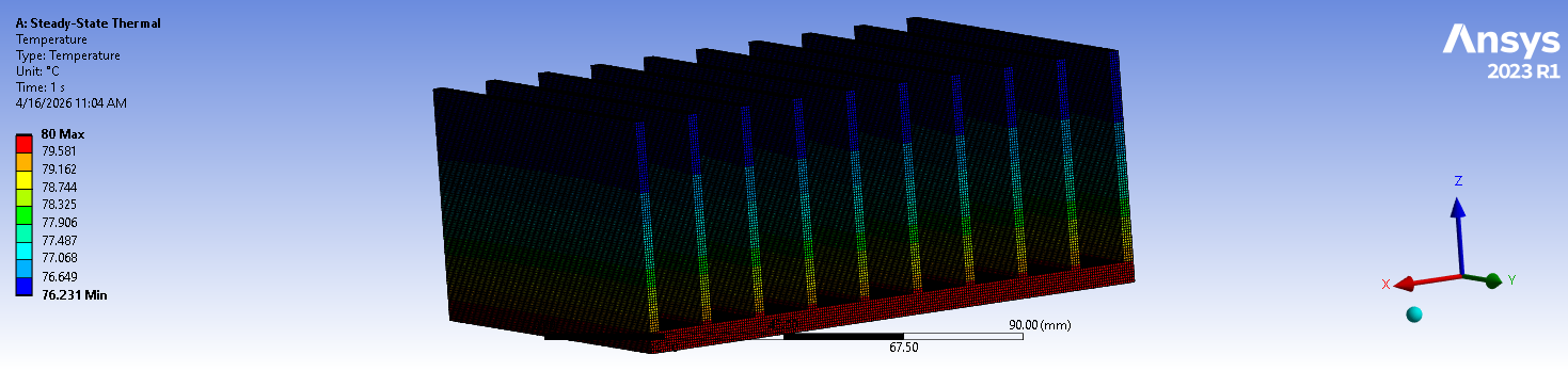 Heat sink analysis project evidence