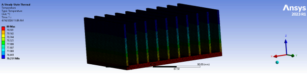 ANSYS thermal temperature contour of HS 5030 heat sink