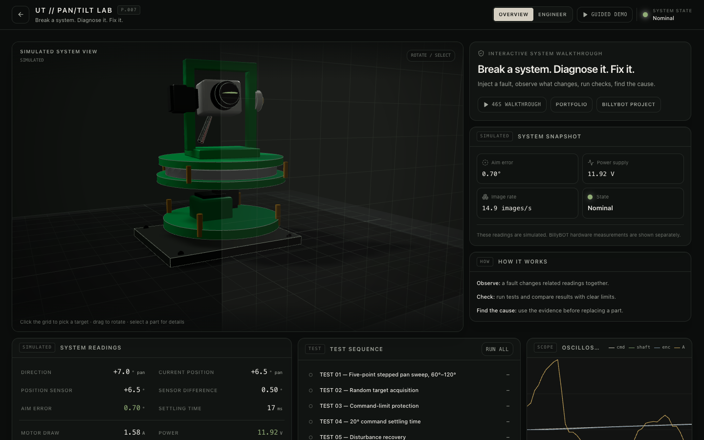 Pan/Tilt Lab simulation interface